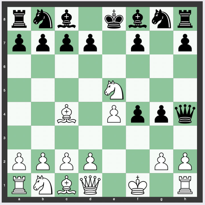 Salvio Gambit - 1. e4 e5 2. f4 exf4 3. Nf3 g5 4. Bc4 g4 5. Ne5 Qh4+ 6. Kf1