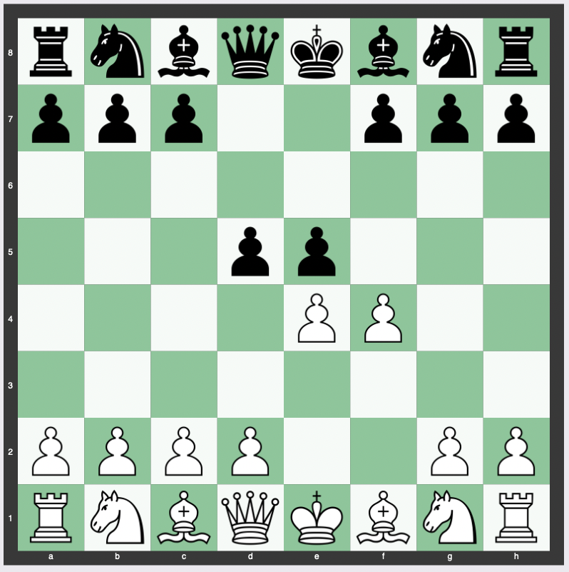 Falkbeer Countergambit - 1. e4 e5 2. f4 d5