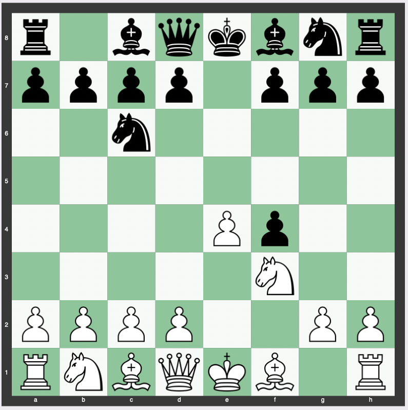 MacLeod Defense - 1. e4 e5 2. f4 exf4 3. Nf3 Nc6