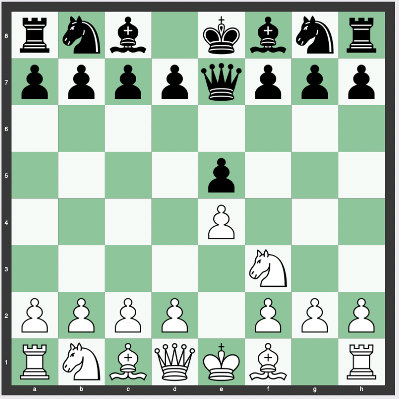 Gunderham Defense (Brazilian Defense) - 1. e4 e5 2. Nf3 Qe7