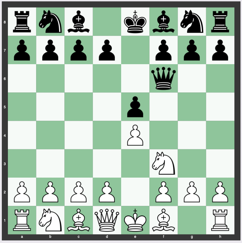 Greco Defense (McConnell Defense) - 1. e4 e5 2. Nf3 Qf6