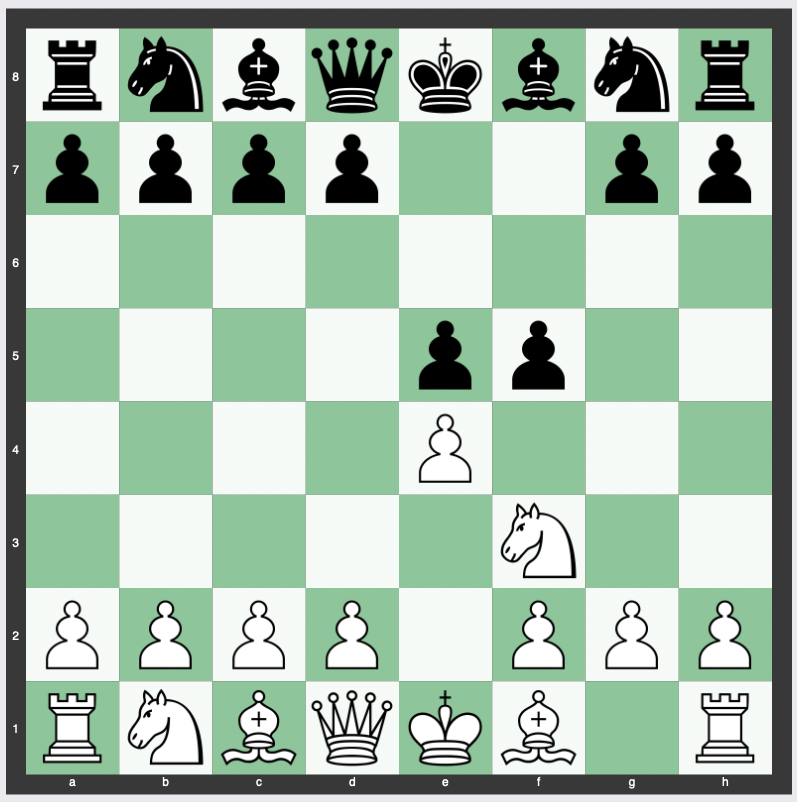 Latvian Gambit - 1. e4 e5 2. Nf3 f5