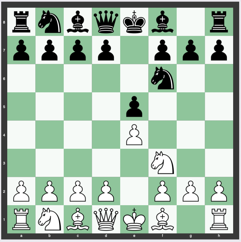Petrov's Defense - 1. e4 e5 2. Nf3 Nf6