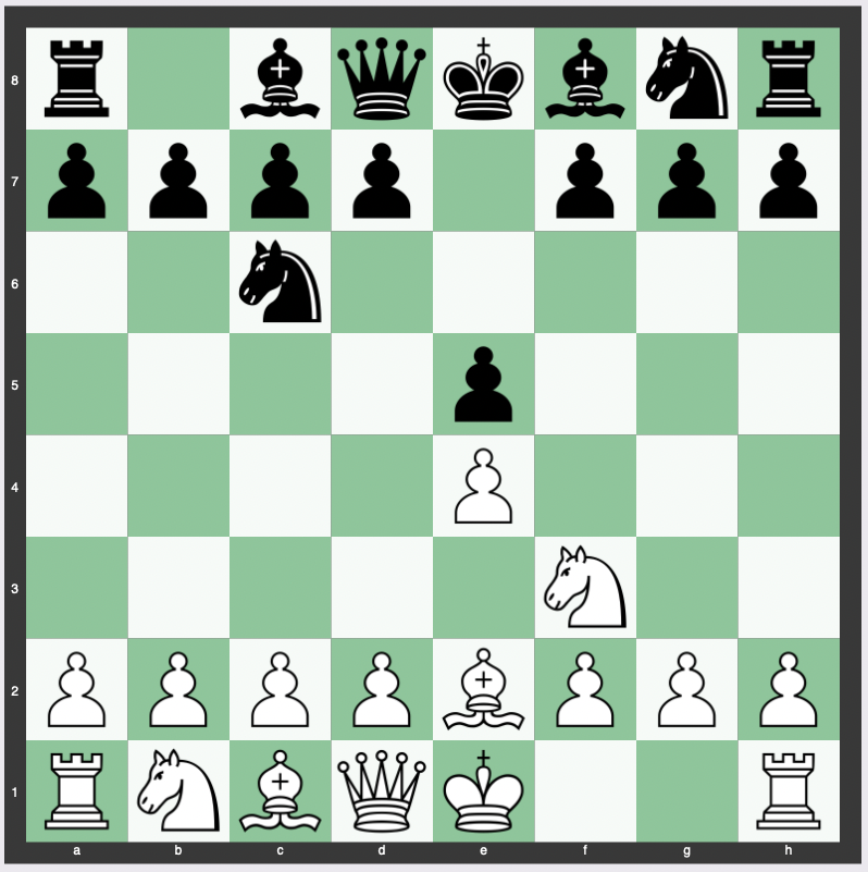 Inverted Hungarian Opening - 1. e4 e5 2. Nf3 Nc6 3. Be2