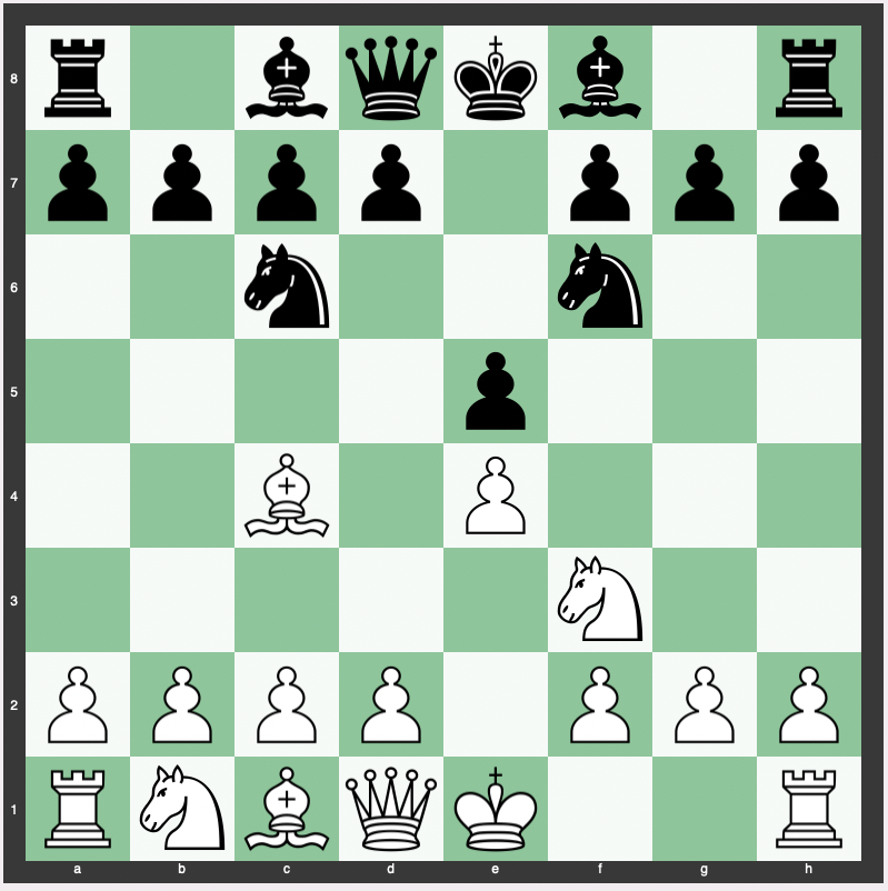 Two Knights Defense - 1. e4 e5 2. Nf3 Nc6 3. Bc4 Nf6