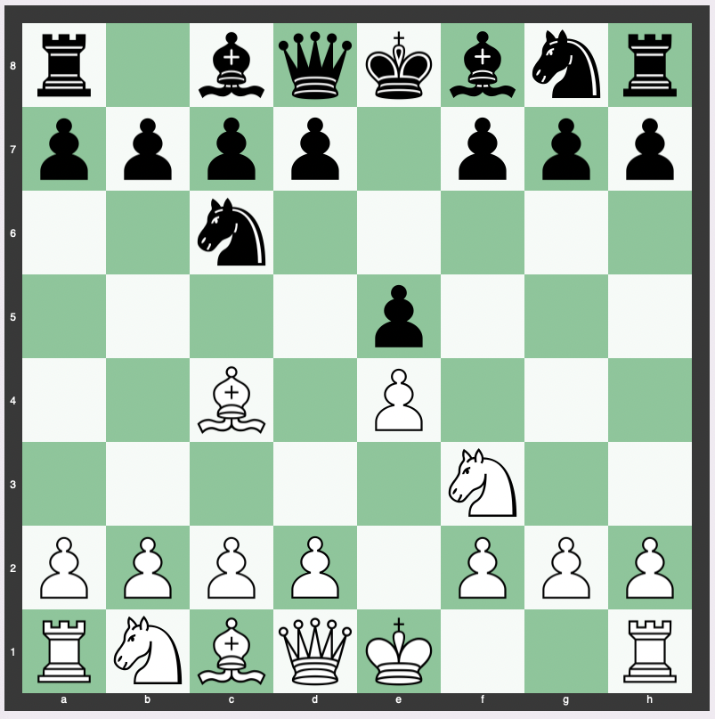 Italian Game - 1. e4 e5 2. Nf3 Nc6 3. Bc4