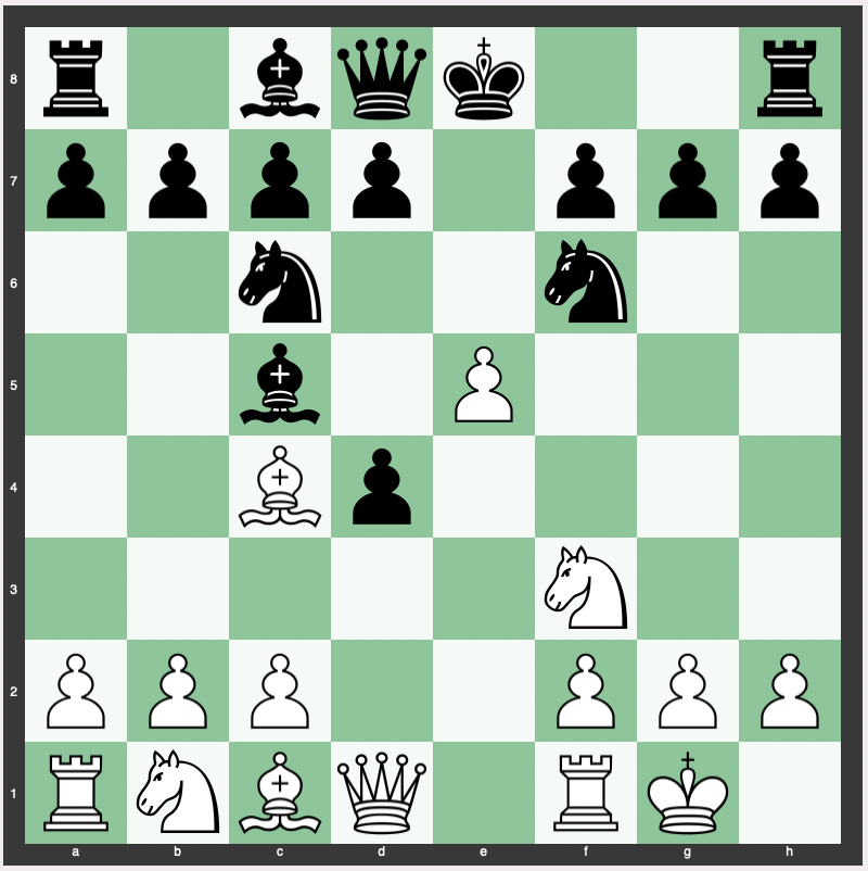 Max Lange Attack - 1. e4 e5 2. Nf3 Nc6 3. Bc4 Nf6 4. d4 exd4 5. O-O Bc5 6. e5