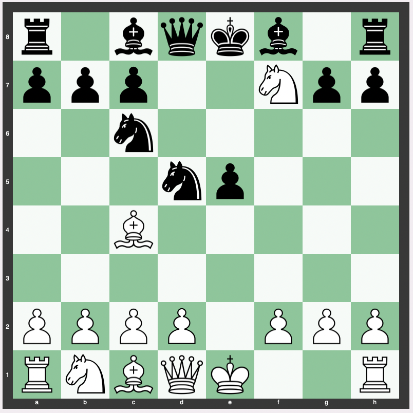Fried Liver Attack - 1. e4 e5 2. Nf3 Nc6 3. Bc4 Nf6 4. Ng5 d5 5. exd5 Nxd5 6. Nxf7