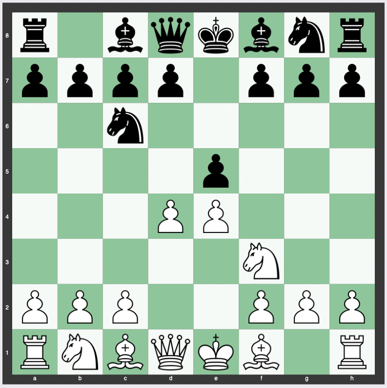 Scotch Game - 1. e4 e5 2. Nf3 Nc6 3. d4