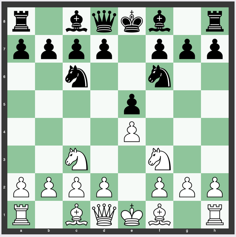 Four Knights Game - 1. e4 e5 2. Nf3 Nc6 3. Nc3 Nf6