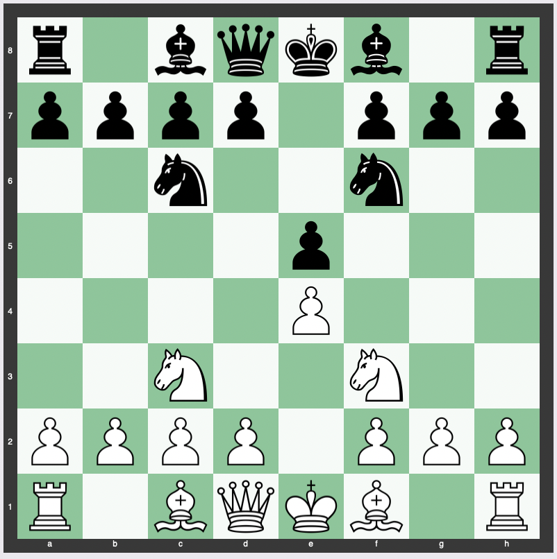 Open Game in Chess (Principles) - PPQTY