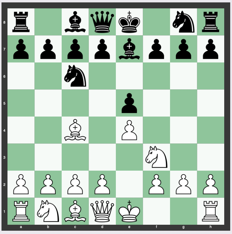 Hungarian Defense - 1. e4 e5 2. Nf3 Nc6 3. Bc4 Be7