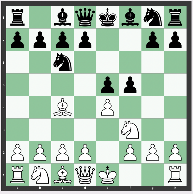 Rousseau Gambit - 1. e4 e5 2. Nf3 Nc6 3. Bc4 f5