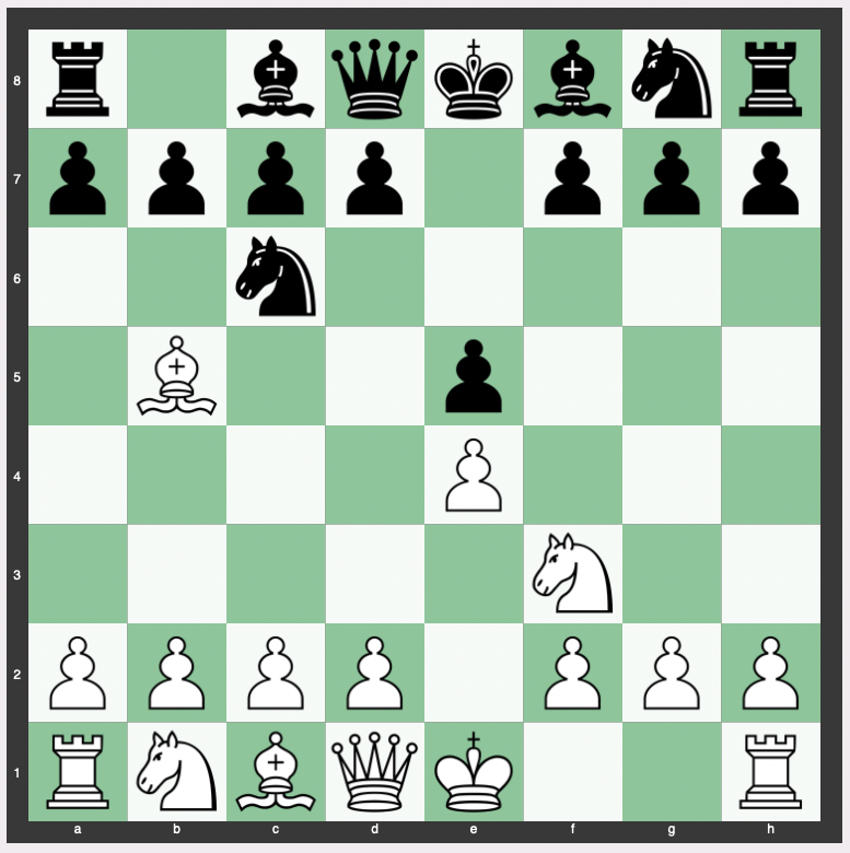 Ruy Lopez - 1. e4 e5 2. Nf3 Nc6 3. Bb5