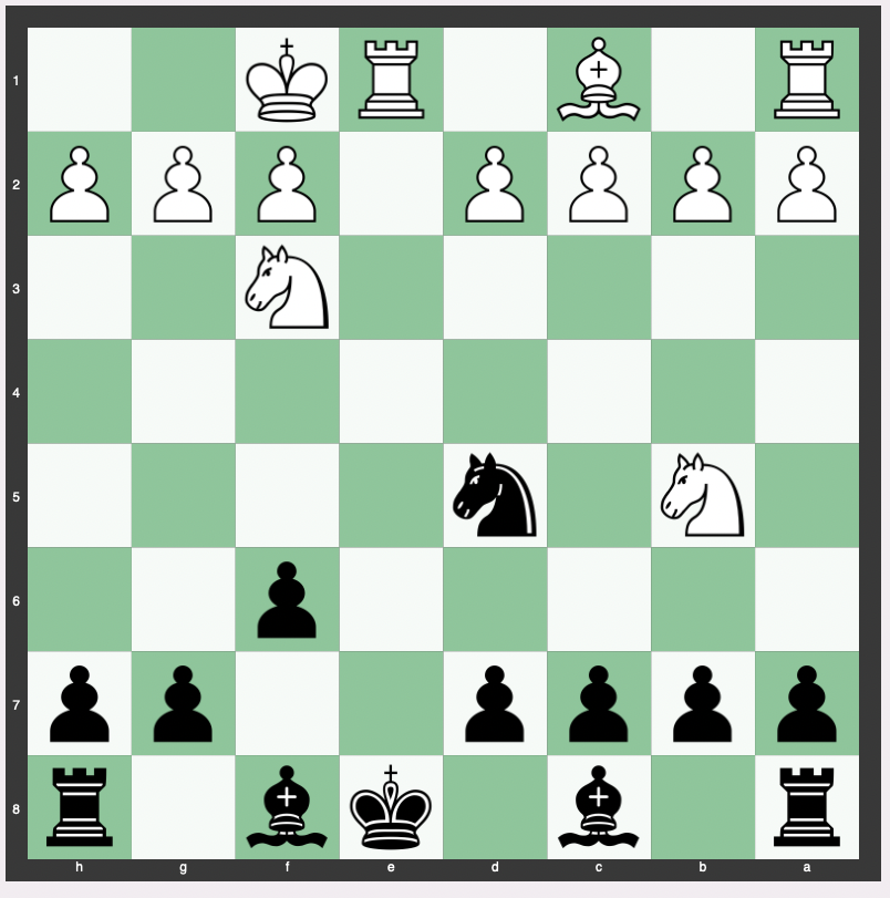 1. e4 Nc6 2. Nc3 e5 3. Nf3 Nf6 4. Bb5 Nd4 5. Nxe5 Qe7 6. Nf3 Nxb5 7. Nxb5 Qxe4+ 8. Qe2 Qxe2+ 9. Kxe2 Nd5 10. Re1 f6 11. Kf1+