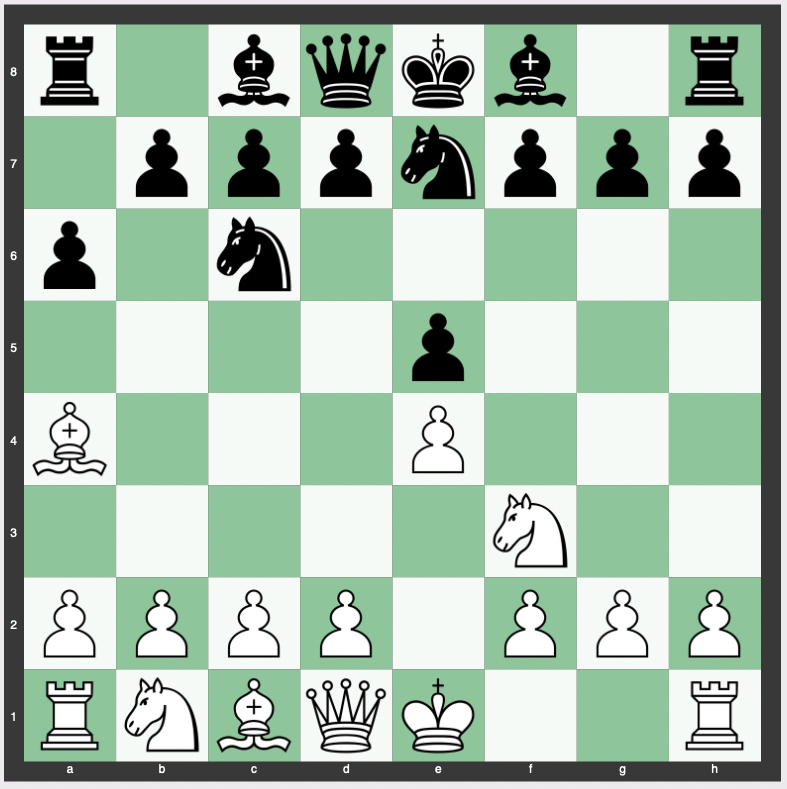 Cozio Defense Deferred - 1. e4 e5 2. Nf3 Nc6 3. Bb5 a6 4. Ba4 Nge7