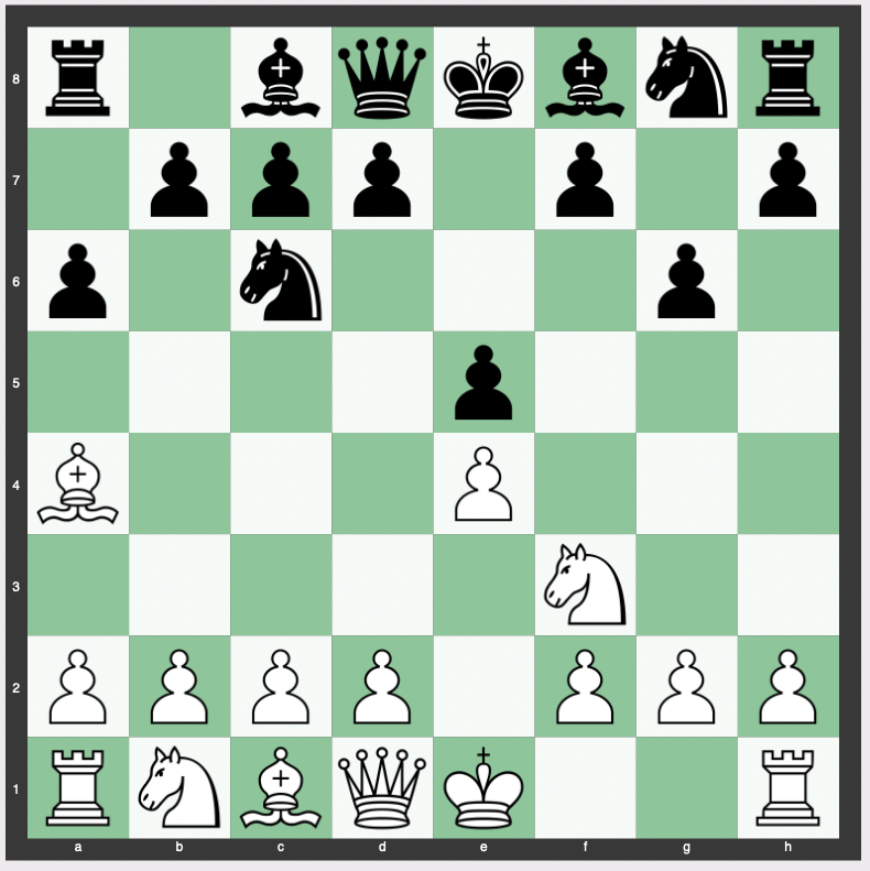 Fianchetto Defense Deferred - 1. e4 e5 2. Nf3 Nc6 3. Bb5 a6 4. Ba4 g6