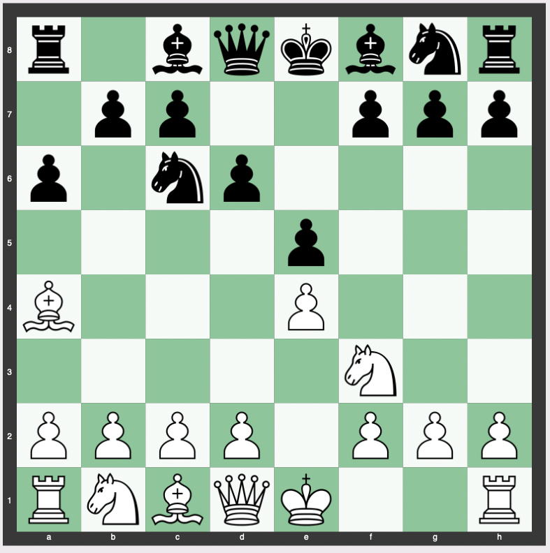 Modern Steinitz Defense - 1. e4 e5 2. Nf3 Nc6 3. Bb5 a6 4. Ba4 d6