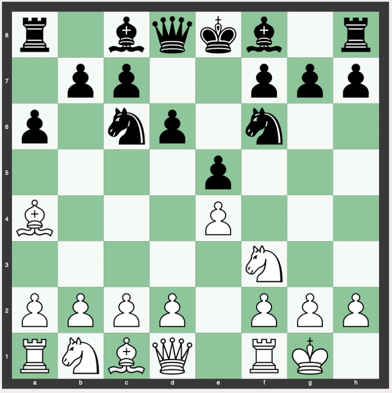 Russian Defense (Ruy Lopez Theory): 1. e4 e5 2. Nf3 Nc6 3. Bb5 a6 4. Ba4 Nf6 5. O-O d6