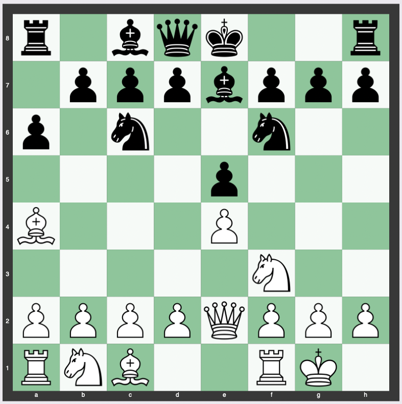 Worrall Attack (Ruy Lopez Theory): 1. e4 e5 2. Nf3 Nc6 3. Bb5 a6 4. Ba4 Nf6 5. O-O Be7 6. Qe2