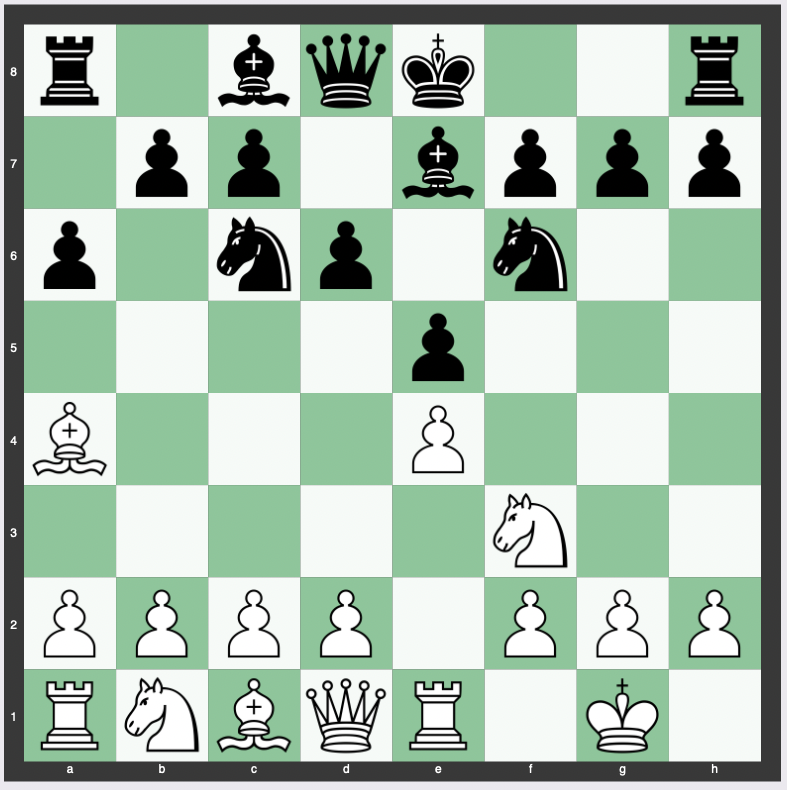 Averbakh Variation (Ruy Lopez Theory): 1. e4 e5 2. Nf3 Nc6 3. Bb5 a6 4. Ba4 Nf6 5. O-O Be7 6. Re1 d6
