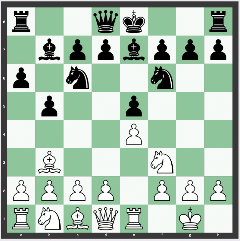 Trajković Variation (Ruy Lopez Theory): 1. e4 e5 2. Nf3 Nc6 3. Bb5 a6 4. Ba4 Nf6 5. O-O Be7 6. Re1 b5 7. Bb3 Bb7