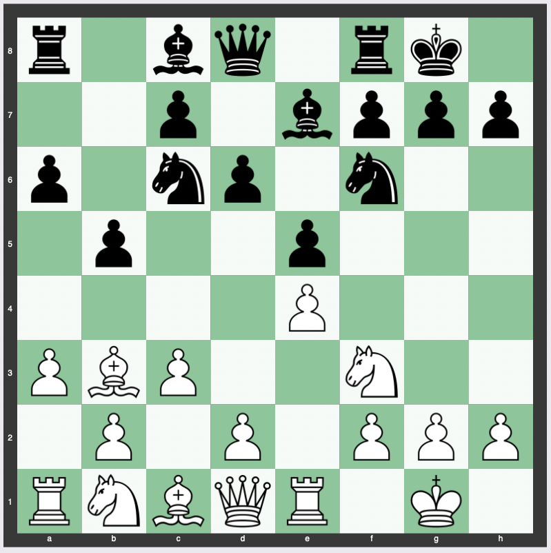 Suetin Variation - 1. e4 e5 2. Nf3 Nc6 3. Bb5 a6 4. Ba4 Nf6 5. O-O Be7 6. Re1 b5 7. Bb3 d6 8. c3 O-O 9. a3