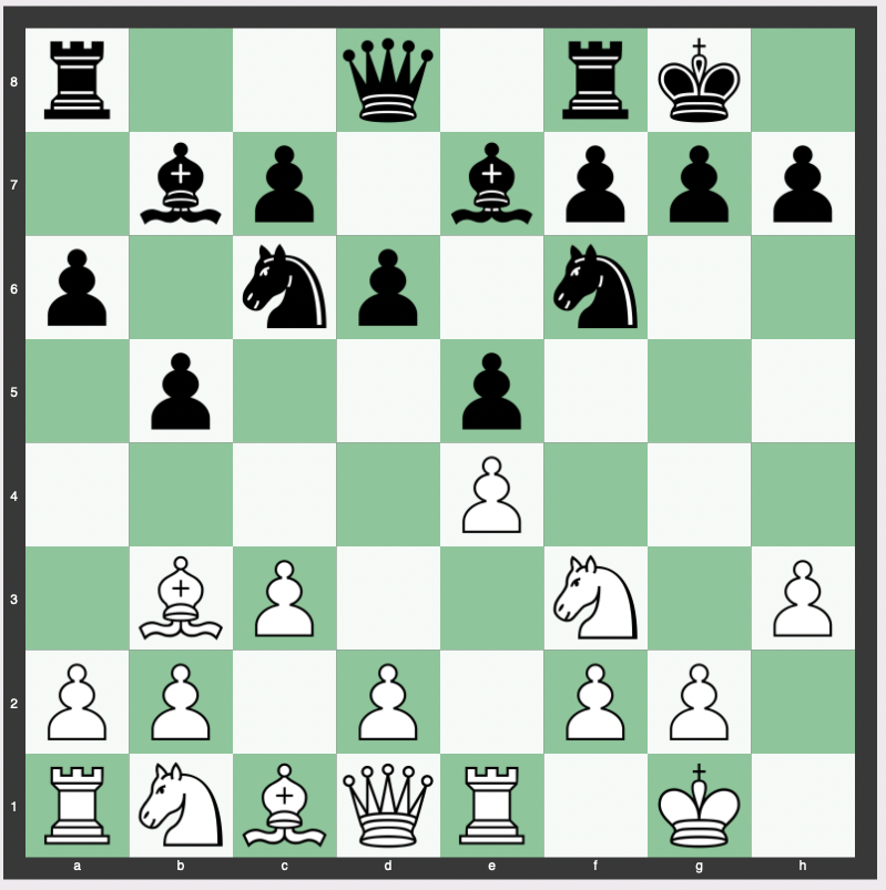 Zaitsev Variation (Ruy Lopez Theory) - 1. e4 e5 2. Nf3 Nc6 3. Bb5 a6 4. Ba4 Nf6 5. O-O Be7 6. Re1 b5 7. Bb3 d6 8. c3 O-O 9. h3 Bb7