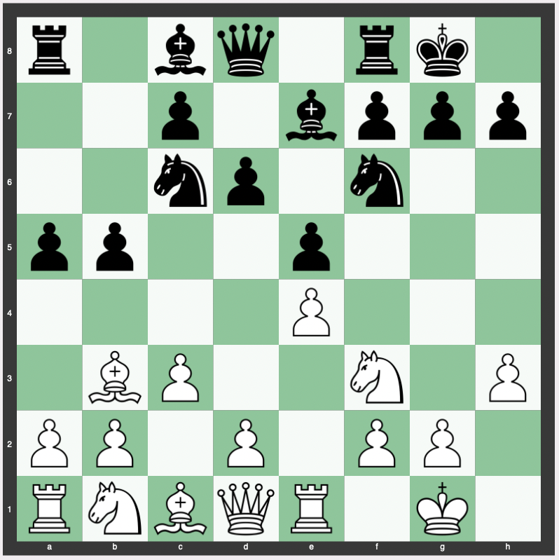 Keres Variation (Ruy Lopez Theory): 1. e4 e5 2. Nf3 Nc6 3. Bb5 a6 4. Ba4 Nf6 5. O-O Be7 6. Re1 b5 7. Bb3 d6 8. c3 O-O 9. h3 a5