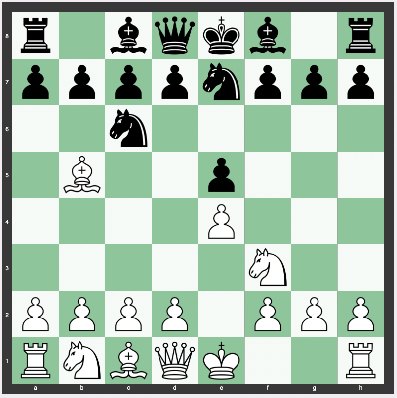 Cozio Defense (Ruy Lopez Theory) - 1. e4 e5 2. Nf3 Nc6 3. Bb5 Nge7