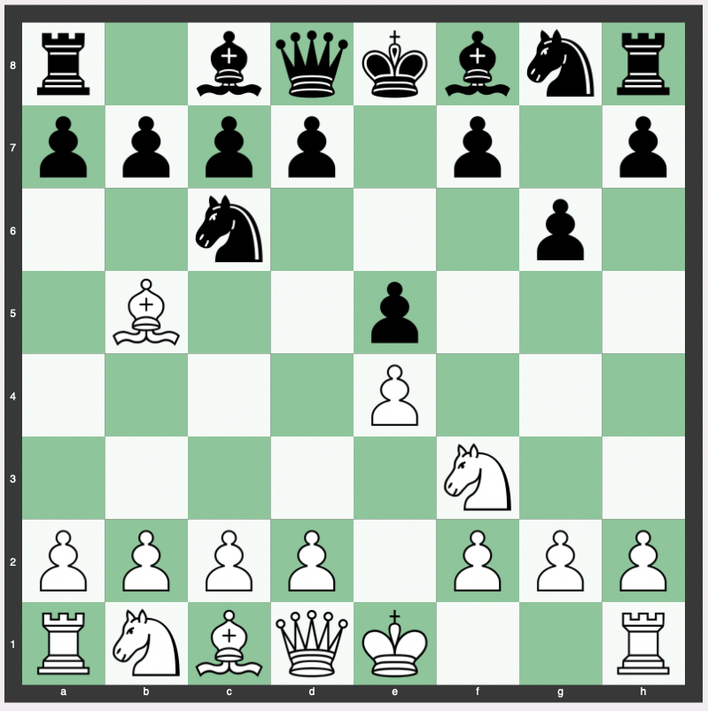 Fianchetto Defense (Ruy Lopez Theory) - 1. e4 e5 2. Nf3 Nc6 3. Bb5 g6