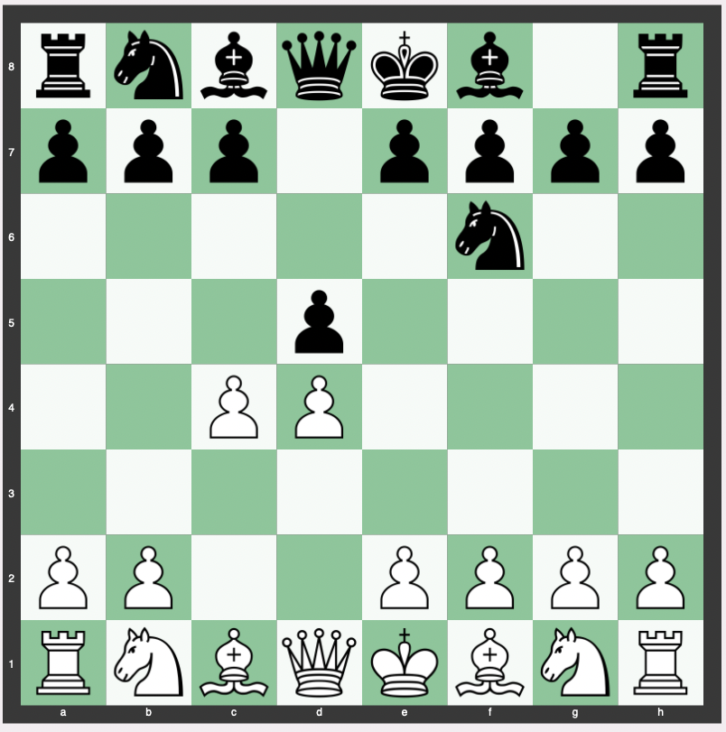 Marshall Defense - 1. d4 d5 2. c4 Nf6