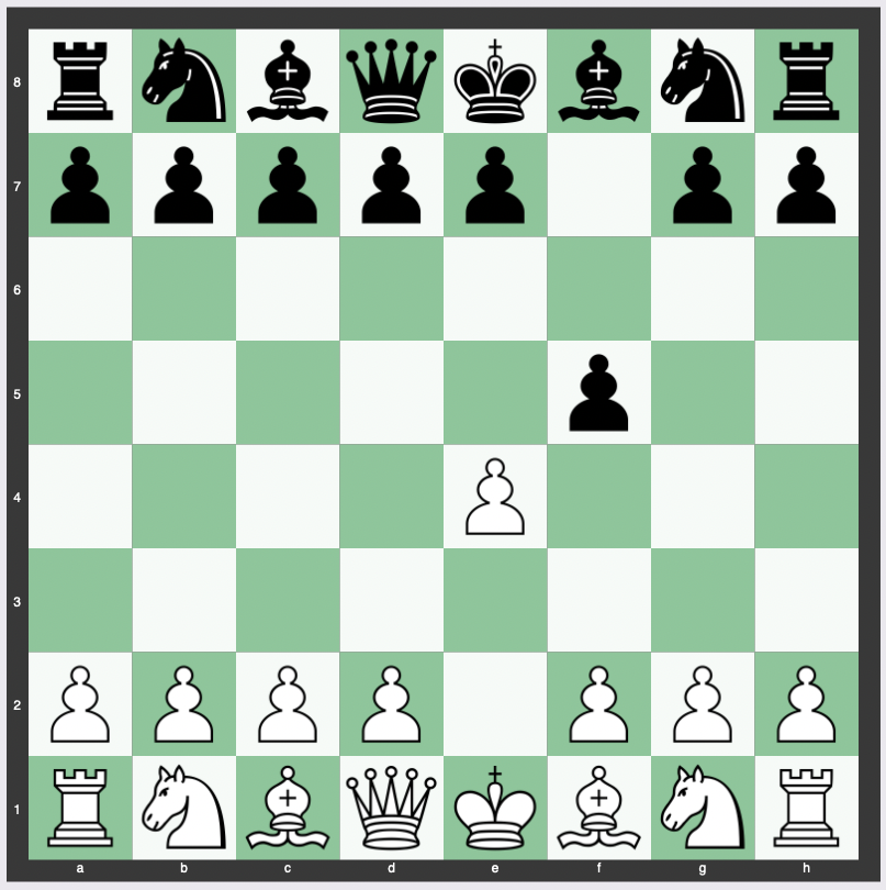 Chess Opening Ruy Lopez Spanish Game Player 1.E4 Poster for