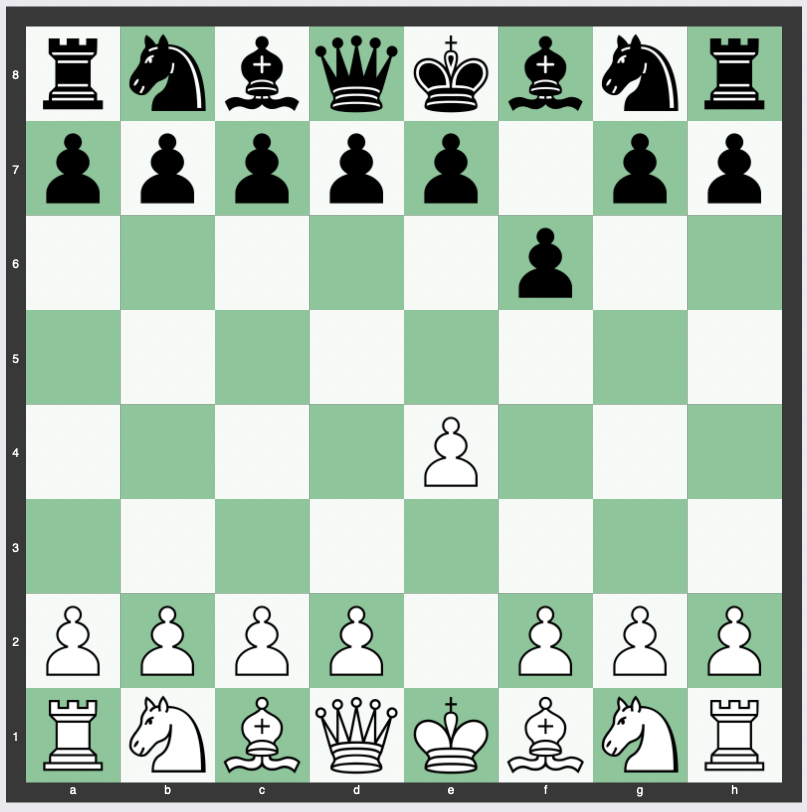 Opening Chess Moves – Chess Theorie –