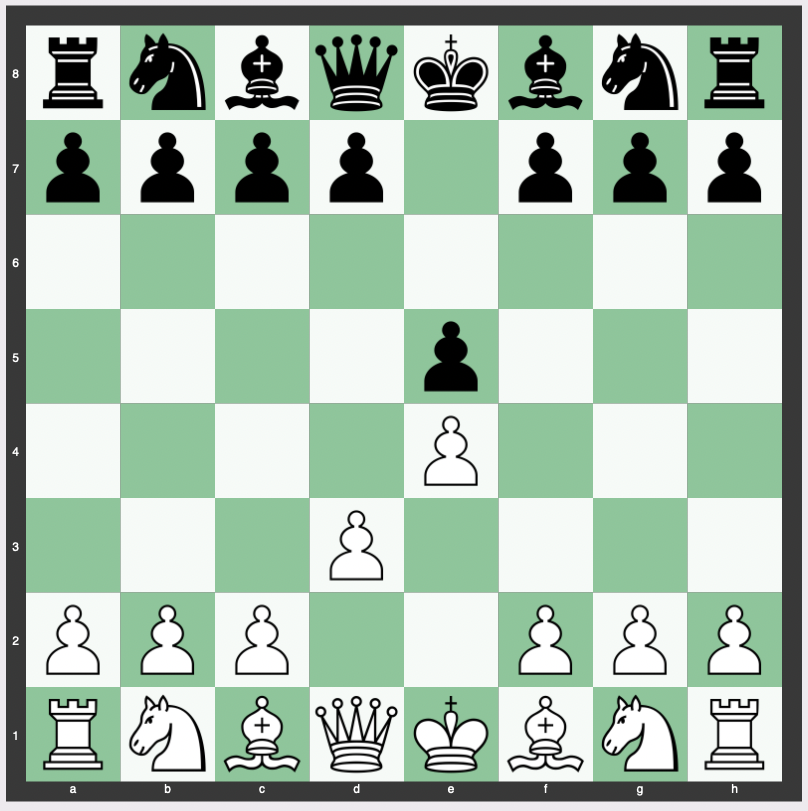 White queen and black king, traditionally confronted in chess game