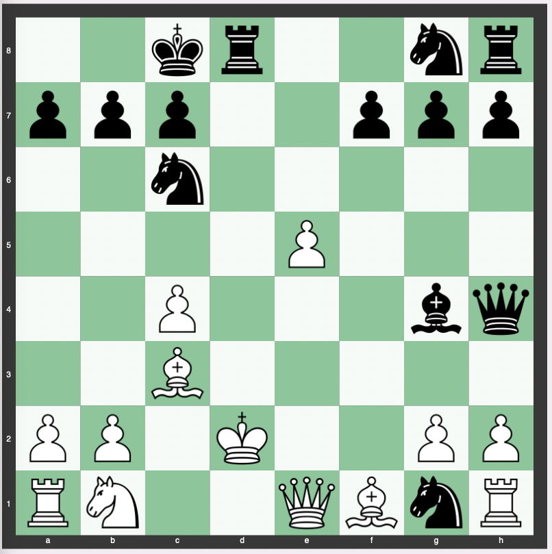 5 Best Chess Opening Traps in the Queen's Gambit [for Black] 