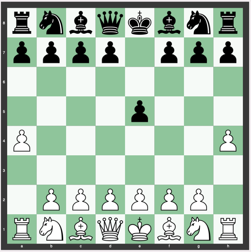 Crab Opening (1. a4 e5 2. h4)