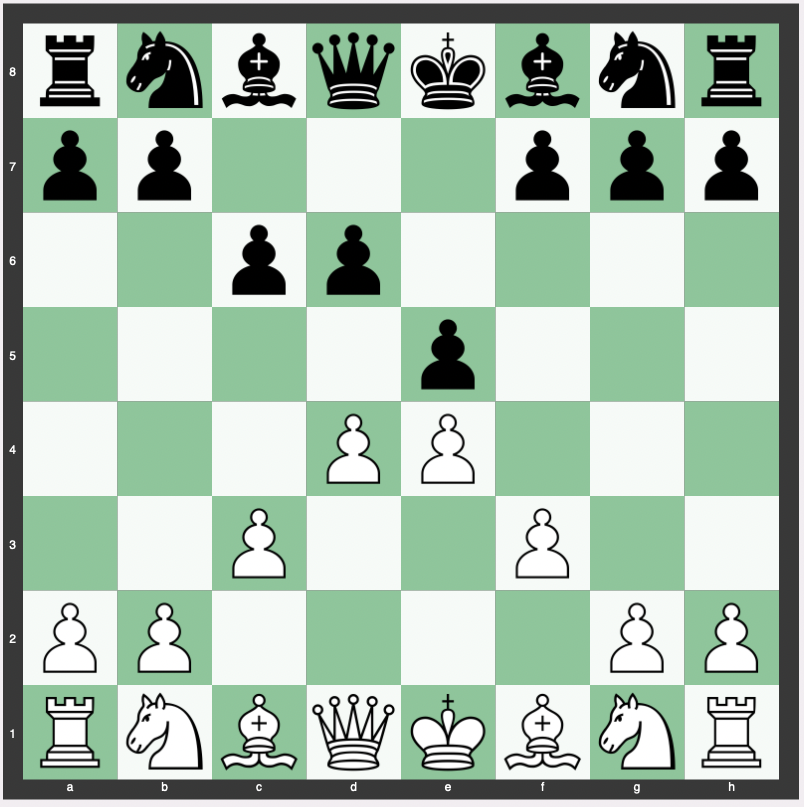 Pyramid Opening (1. c3 e5 2. d4 c5 3. e4 d6 4. f3)
