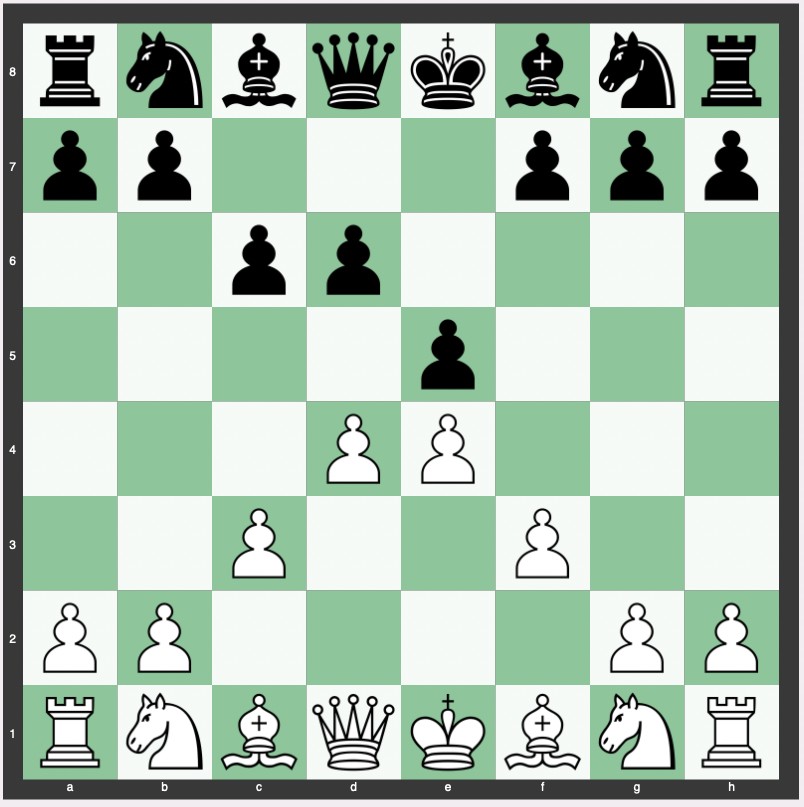 What are some chess openings or variations that are named for