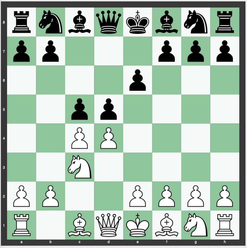 Tarrasch Defense - 1. d4 d5 2. c4 e6 3. Nc3 c5