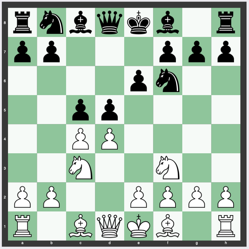 Semi-Tarrasch Defense - 1. d4 d5 2. c4 e6 3. Nc3 Nf6 4. Nf3 c5