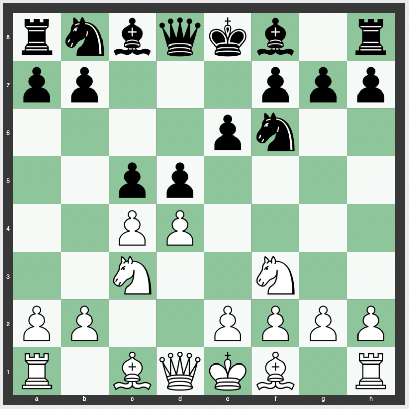 Opening Repertoire: Queen's Gambit Declined - Tarrasch