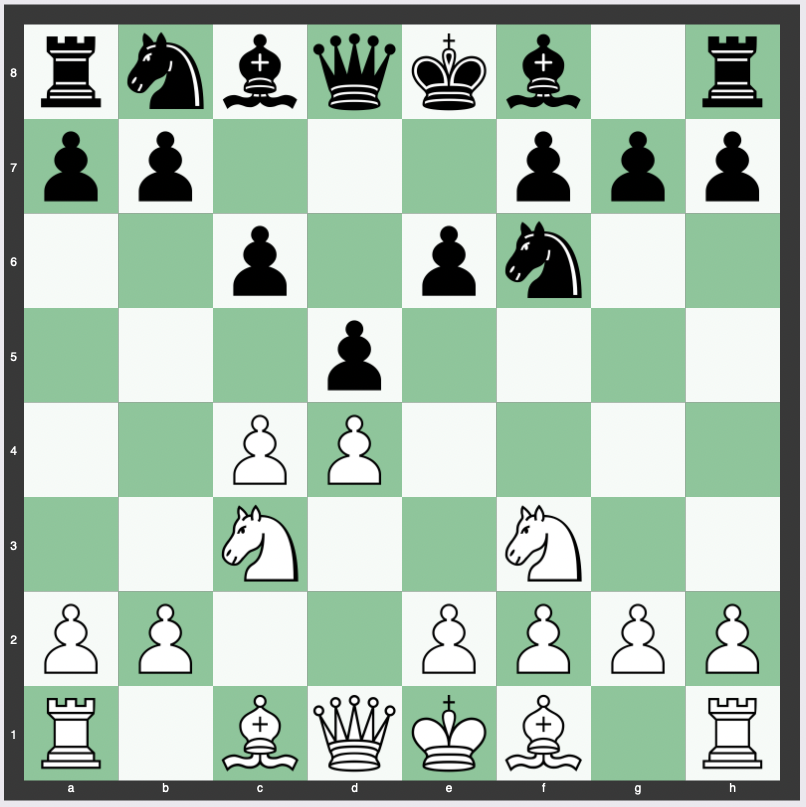 Semi-Slav Defense - 1.d4 d5 2.c4 c6 3.Nf3 Nf6 4.Nc3 e6