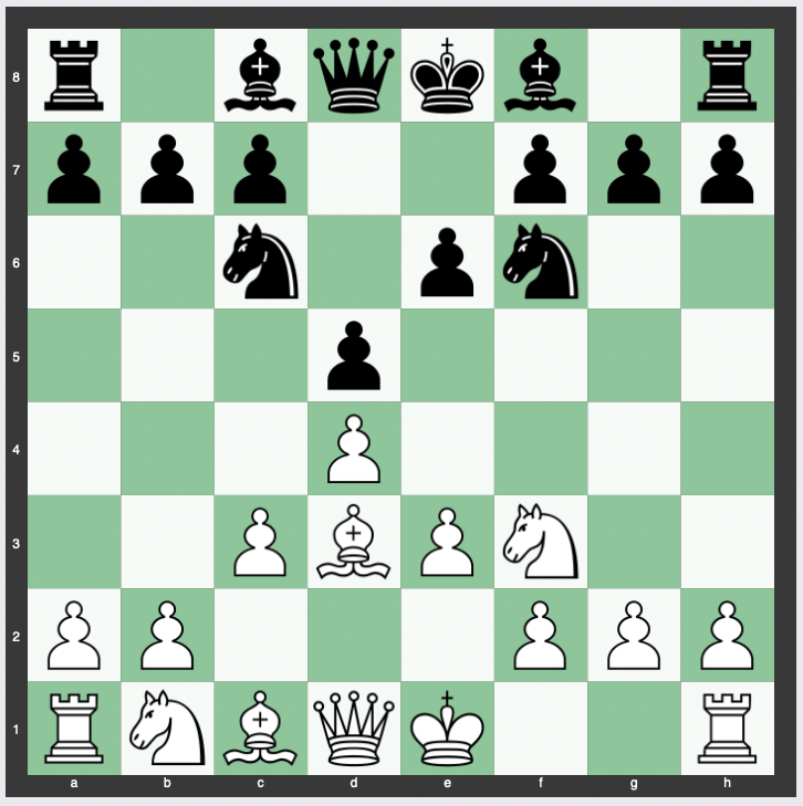 Colle System - 1. d4 d5 2. Nf3 Nf6 3. e3 e6 4. Bd3 Nc6 5. c3
