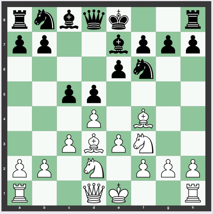 London System - 1. d4 d5 2. Nf3 e6 3. Bf4 Nf6 4. e3 Bb4+ 5. c3 Be7 6. Nbd2 c5 7. Bd3