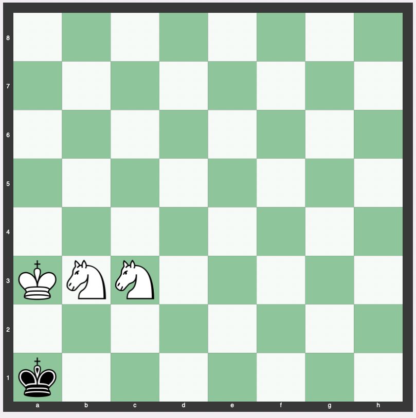 Two Knights Endgame Checkmate