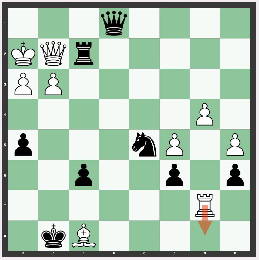 counterplay in chess