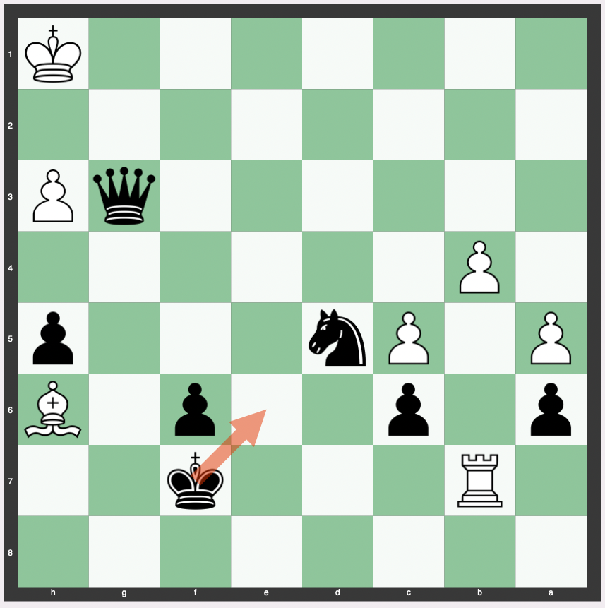 Tactic - The Double Attack - Chess Forums 