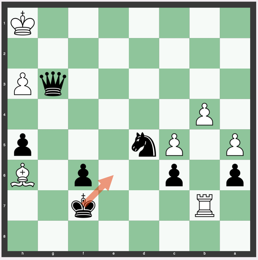 strategic chess - prophylactic thinking