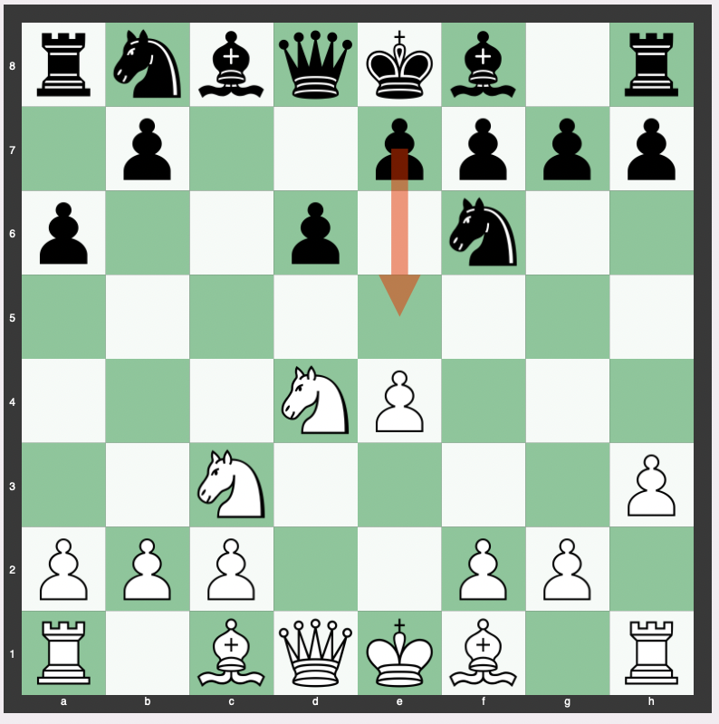 Hyper Modern Variation on Ruy Lopez Opening : r/chess